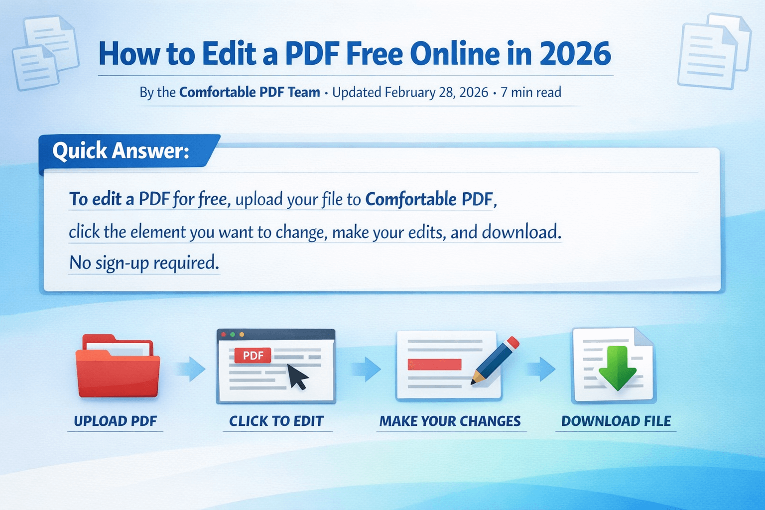 PNG to PDF: Convert Free Online in 2026 | Comfortable PDF